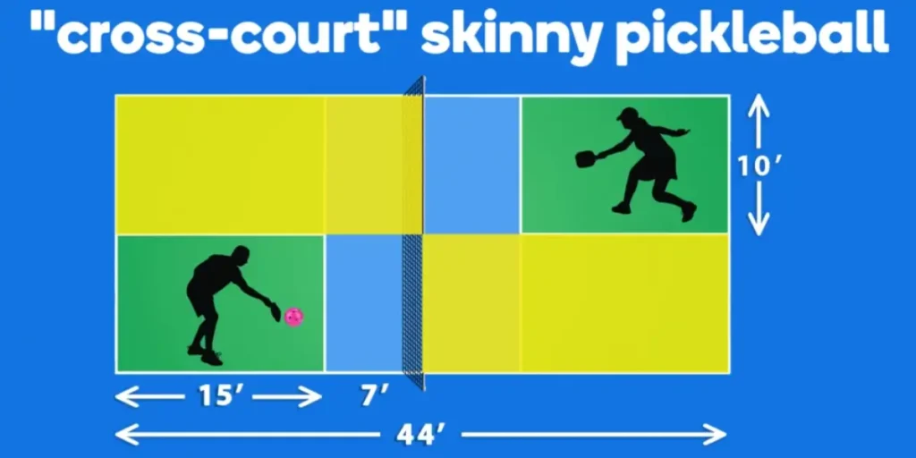 Crosscourt Skinny Singles in pickleball
